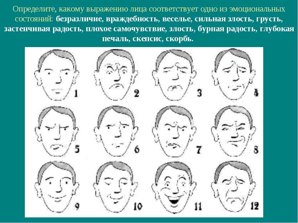 Узнать человека по картинке