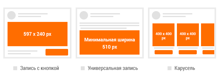 Размеры картинок для вк для постов