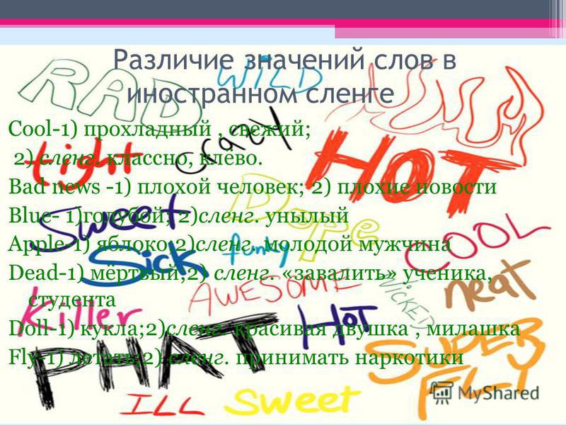 Слова подростков. Современные сленговые выражения. Молодежные слова. Молодёжный язык слова. Современный молодёжный сленг 2021.