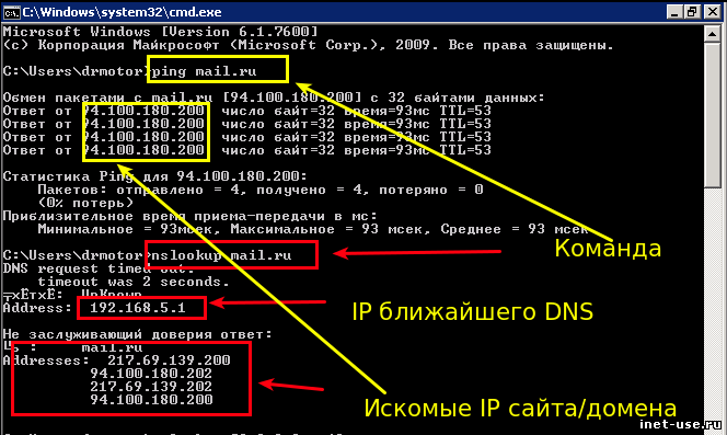 Как найти айпи по картинке