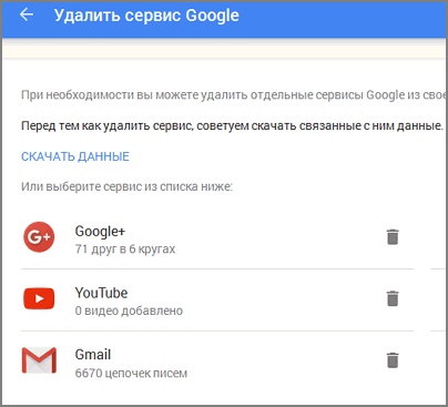 Как удалить фото из аккаунта google