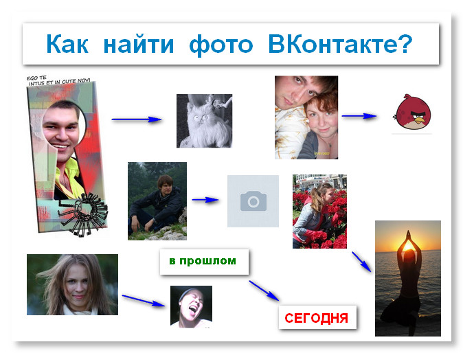 Поиск по фотографии в вконтакте
