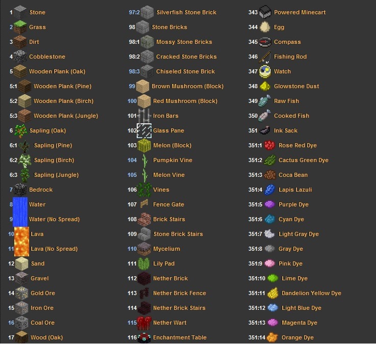 Список ворлд. Номера всех блоков в МАЙНКРАФТЕ 1.17.1. Таблица предметов майнкрафт 1.12.2. ИД всех блоков в майнкрафт 1.12.2. Айди блоков для сета.