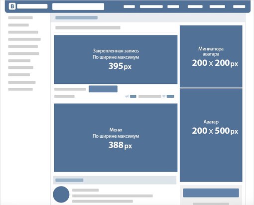 Размер картинки для поста в телеграмме