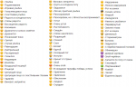 Обозначение смайликов в контакте в картинках вк расшифровка